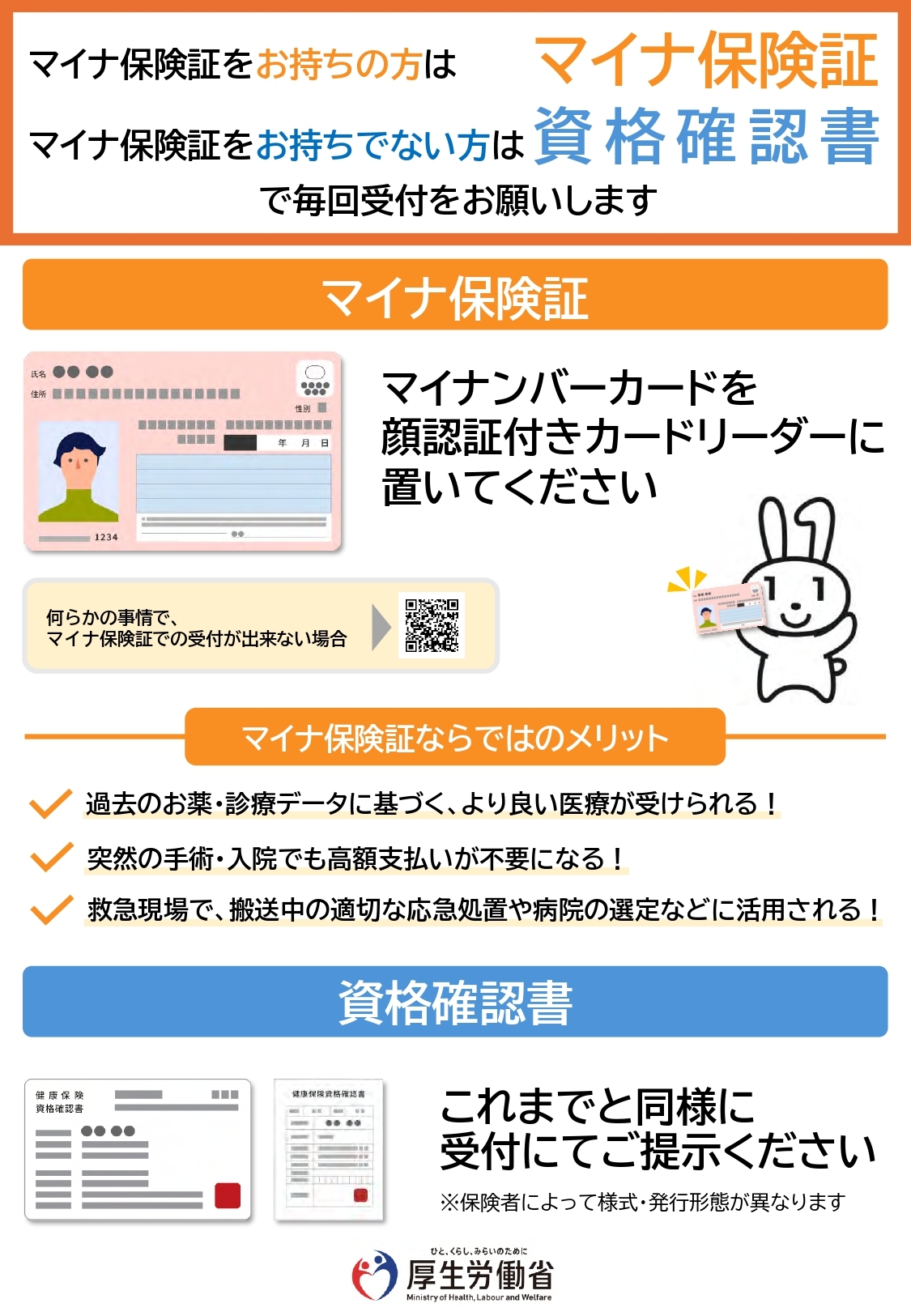ゆうあい薬局大西店